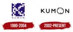 KUMON PUNCAK JALIL company logo