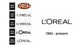 l'Oréal company logo